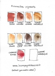 Pigments from Roussillon 